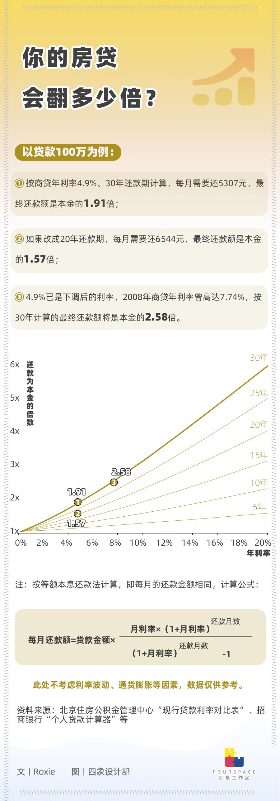 太倉貸款公司(蘇州太倉正規(guī)貸款)? (http://banchahatyai.com/) 知識(shí)問答 第1張