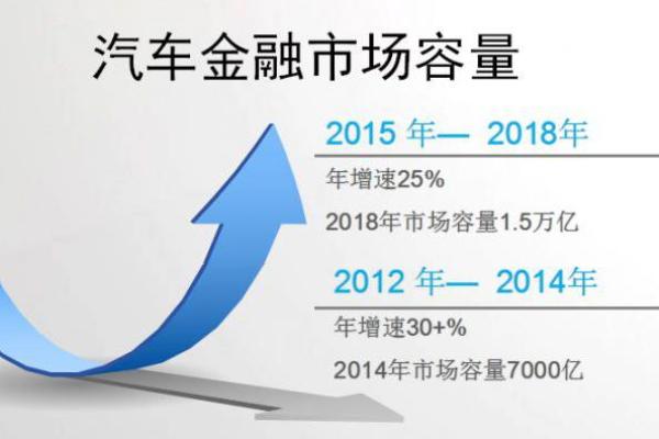 車貸(貸車幫司機下載)? (http://banchahatyai.com/) 知識問答 第1張