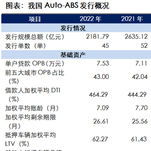 金山石化汽車抵押貸款公司(金山石化汽車租賃公司)? (http://banchahatyai.com/) 知識問答 第2張