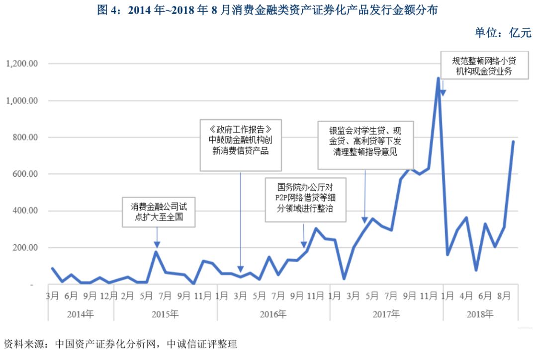 上海車抵貸不看征信不看大數(shù)據(jù)的公司(上海買車征信)? (http://banchahatyai.com/) 知識問答 第4張