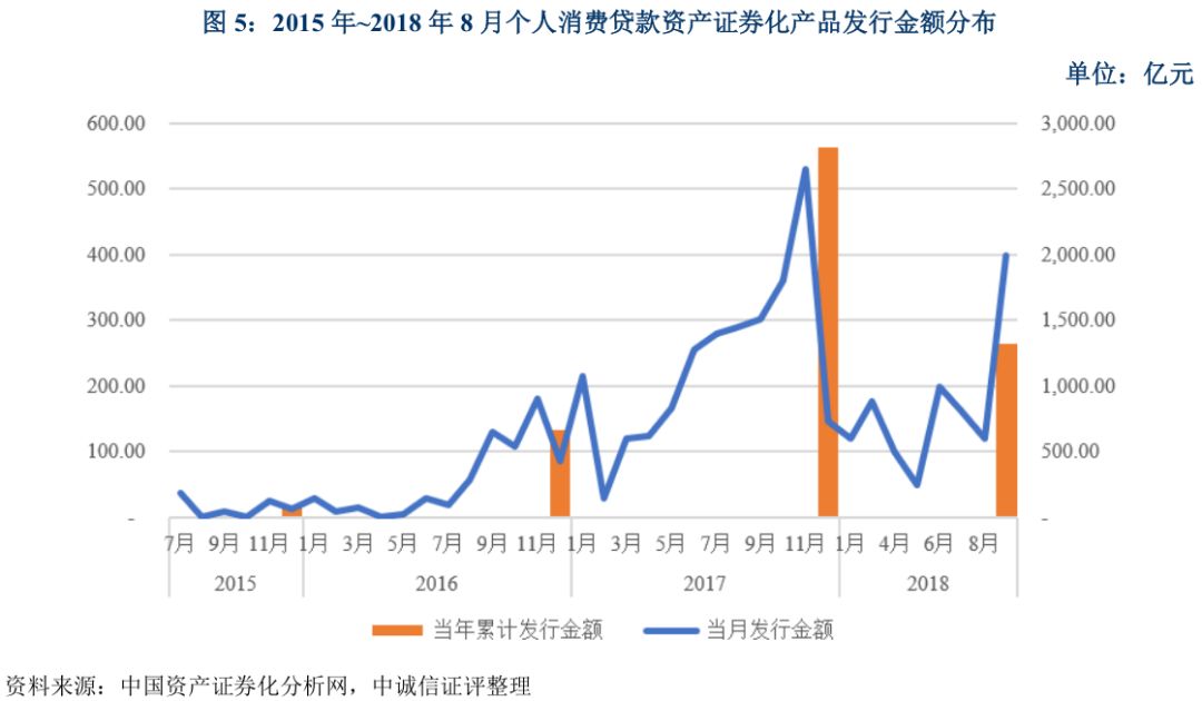 上海車抵貸不看征信不看大數(shù)據(jù)的公司(上海買車征信)? (http://banchahatyai.com/) 知識問答 第5張