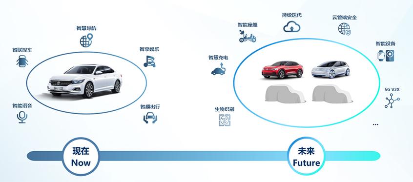 車主貸款有哪些app(車主貸款有哪些銀行)? (http://banchahatyai.com/) 知識問答 第4張