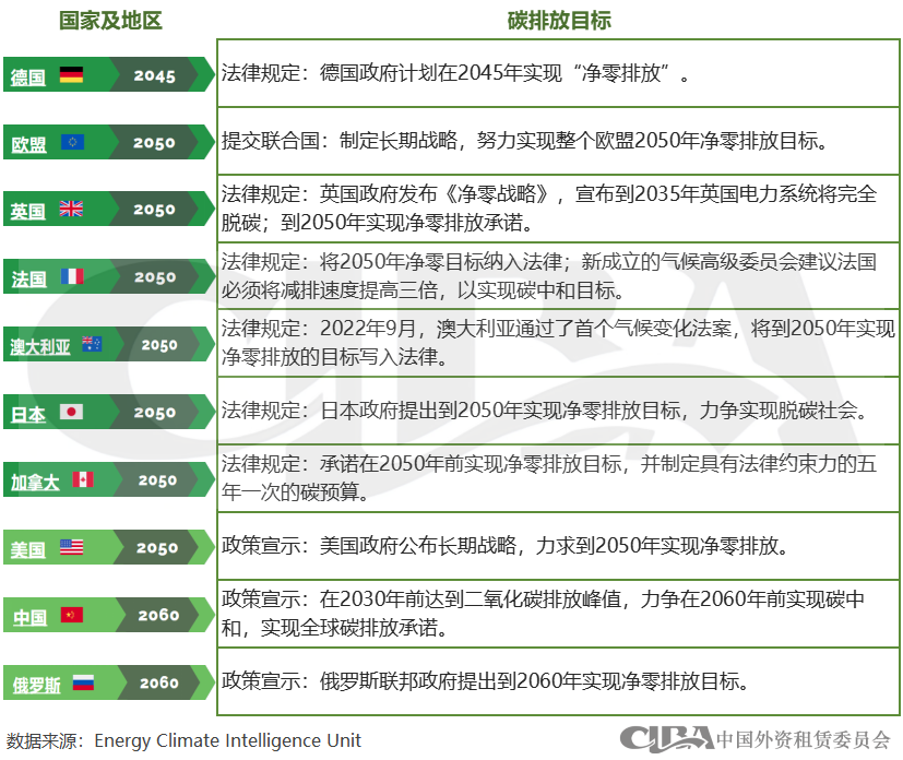 新能源抵押貸款(抵押能源貸款新政策)? (http://banchahatyai.com/) 知識問答 第1張