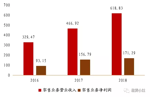 平安銀行車主貸(車主貸平安銀行容易申請(qǐng)嗎)? (http://banchahatyai.com/) 知識(shí)問答 第5張