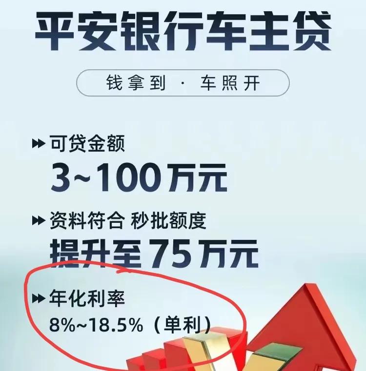 平安銀行車主貸(車主貸平安銀行一次還清)? (http://banchahatyai.com/) 知識(shí)問答 第2張