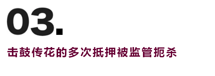 車輛貸款(貸款車輛的gps定位怎么查)? (http://banchahatyai.com/) 知識(shí)問(wèn)答 第7張