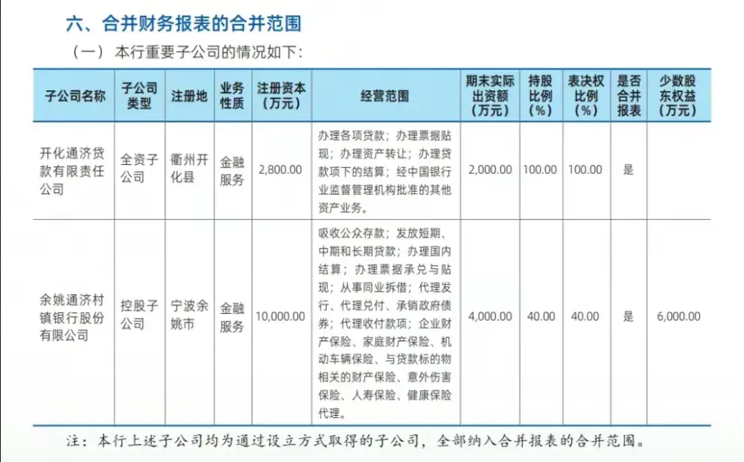 貸款公司有哪幾家(貸款家公司有風(fēng)險(xiǎn)嗎)? (http://banchahatyai.com/) 知識(shí)問(wèn)答 第2張