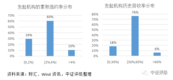 江陰汽車抵押貸款(江陰哪里可以抵押車貸款)? (http://banchahatyai.com/) 知識(shí)問(wèn)答 第4張