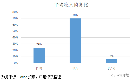 江陰汽車抵押貸款(江陰哪里可以抵押車貸款)? (http://banchahatyai.com/) 知識(shí)問(wèn)答 第7張