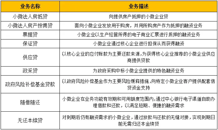 平安普惠車主貸(車主普惠貸平安可靠嗎)? (http://banchahatyai.com/) 知識問答 第2張