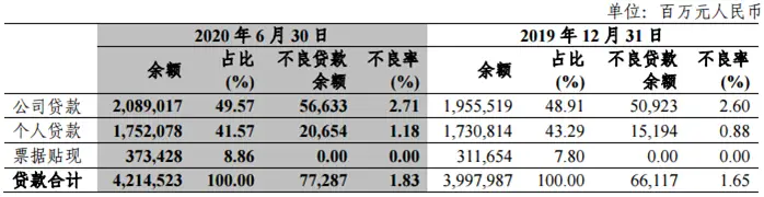 平安普惠車主貸(車主普惠貸平安可靠嗎)? (http://banchahatyai.com/) 知識問答 第3張