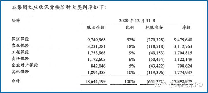 上海銀行信義貸(上海信義貸申請條件)? (http://banchahatyai.com/) 知識問答 第5張