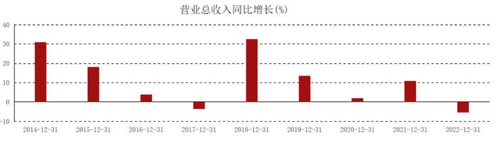 上海銀行車抵押貸款(上海銀行車輛抵押貸款)? (http://banchahatyai.com/) 知識問答 第2張