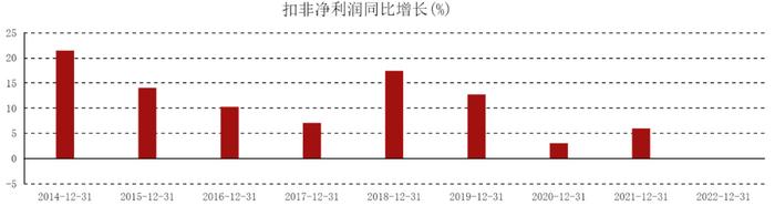 上海銀行車抵押貸款(上海銀行車輛抵押貸款)? (http://banchahatyai.com/) 知識問答 第3張