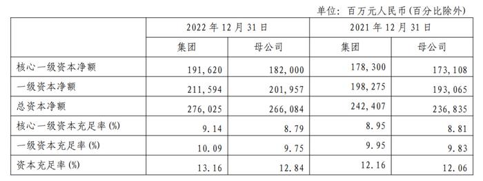 上海銀行車抵押貸款(上海銀行車輛抵押貸款)? (http://banchahatyai.com/) 知識問答 第4張