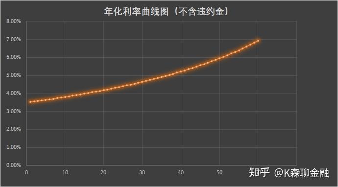 速下來(lái)貸款(貸款下來(lái)為什么要打到別人賬戶)? (http://banchahatyai.com/) 知識(shí)問(wèn)答 第1張