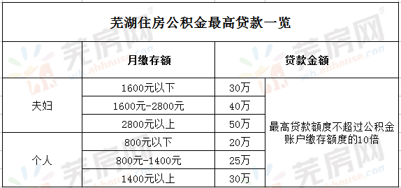 速下來(lái)貸款(貸款下來(lái)了后續(xù)還有什么流程)? (http://banchahatyai.com/) 知識(shí)問(wèn)答 第3張