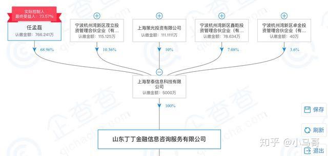 吳江車貸公司(吳江車貸貸款公司)? (http://banchahatyai.com/) 知識問答 第2張