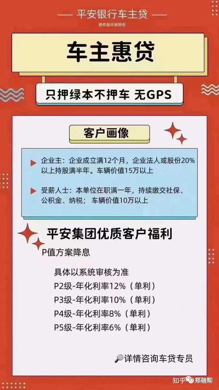 車抵(抵車協(xié)議書(shū))? (http://banchahatyai.com/) 知識(shí)問(wèn)答 第2張