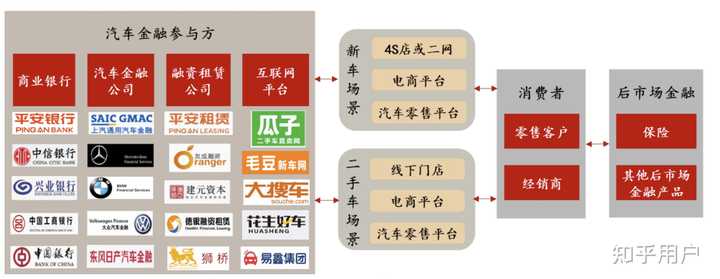 汽車貸款(貸款汽車大本怎么拿回)? (http://banchahatyai.com/) 知識問答 第1張