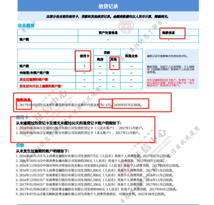 上海不看征信的車貸(上海貸征信車看不看征信)? (http://banchahatyai.com/) 知識問答 第1張