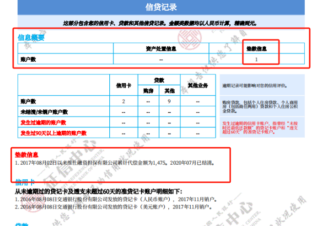 上海不看征信的車貸(上海貸征信車看不看征信)? (http://banchahatyai.com/) 知識問答 第2張