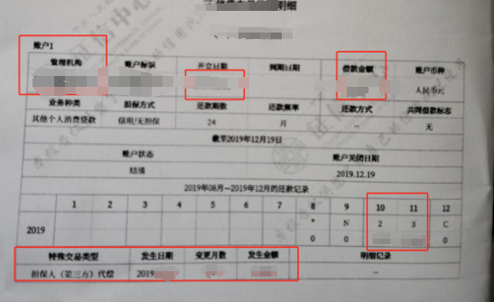 上海不看征信的車貸(上海貸征信車看不看征信)? (http://banchahatyai.com/) 知識問答 第3張