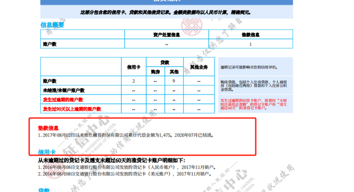 上海不看征信的車貸(上海貸征信車看不看征信)? (http://banchahatyai.com/) 知識問答 第4張