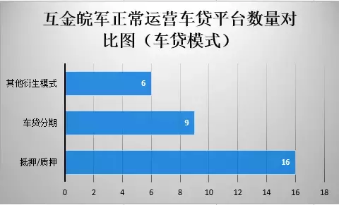 安徽車輛抵押貸款(安徽抵押車出售信息)？ (http://banchahatyai.com/) 知識(shí)問(wèn)答 第1張