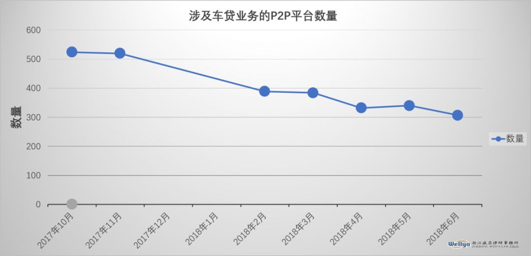 車抵貸要驗(yàn)車嗎(車輛抵押貸款要驗(yàn)車)？ (http://banchahatyai.com/) 知識(shí)問答 第1張