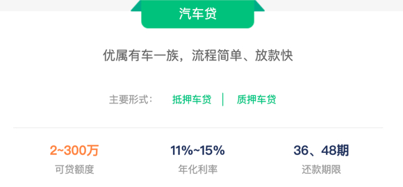 招商銀行車抵貸(招商銀行抵押車貸)？ (http://banchahatyai.com/) 知識(shí)問答 第2張