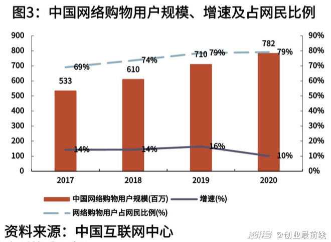 車抵貸線下門店(買車店內(nèi)貸款什么意思)？ (http://banchahatyai.com/) 知識問答 第1張