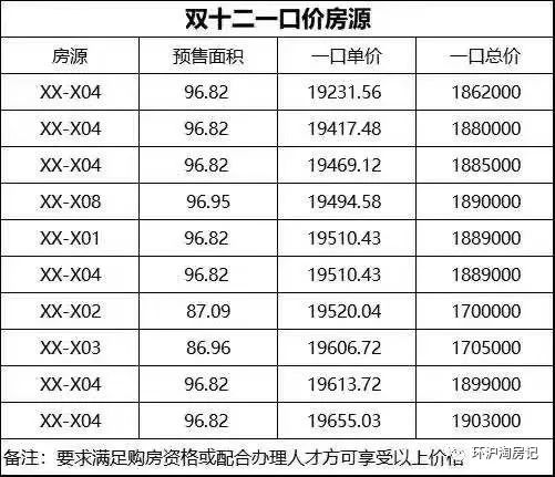 象嶼車抵貸(象嶼車抵貸套路)？ (http://banchahatyai.com/) 知識問答 第3張