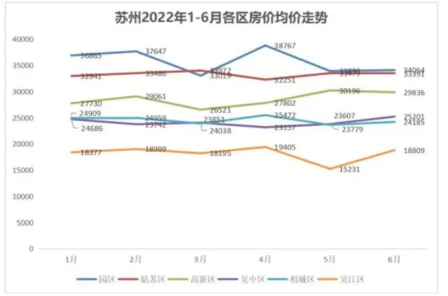 蘇州的房產(chǎn)抵押貸款(抵押房產(chǎn)蘇州貸款利息多少)？ (http://banchahatyai.com/) 知識(shí)問(wèn)答 第3張