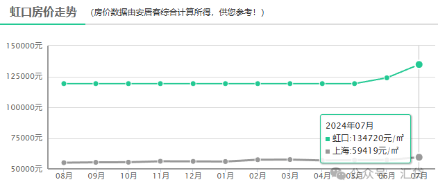 蘇州房子抵押貸款利率是多少(蘇州房產(chǎn)抵押利率)？ (http://banchahatyai.com/) 知識(shí)問(wèn)答 第1張