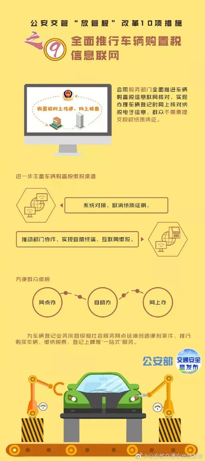 上海私家車抵押(上海抵押車私人抵押)？ (http://banchahatyai.com/) 知識(shí)問(wèn)答 第10張