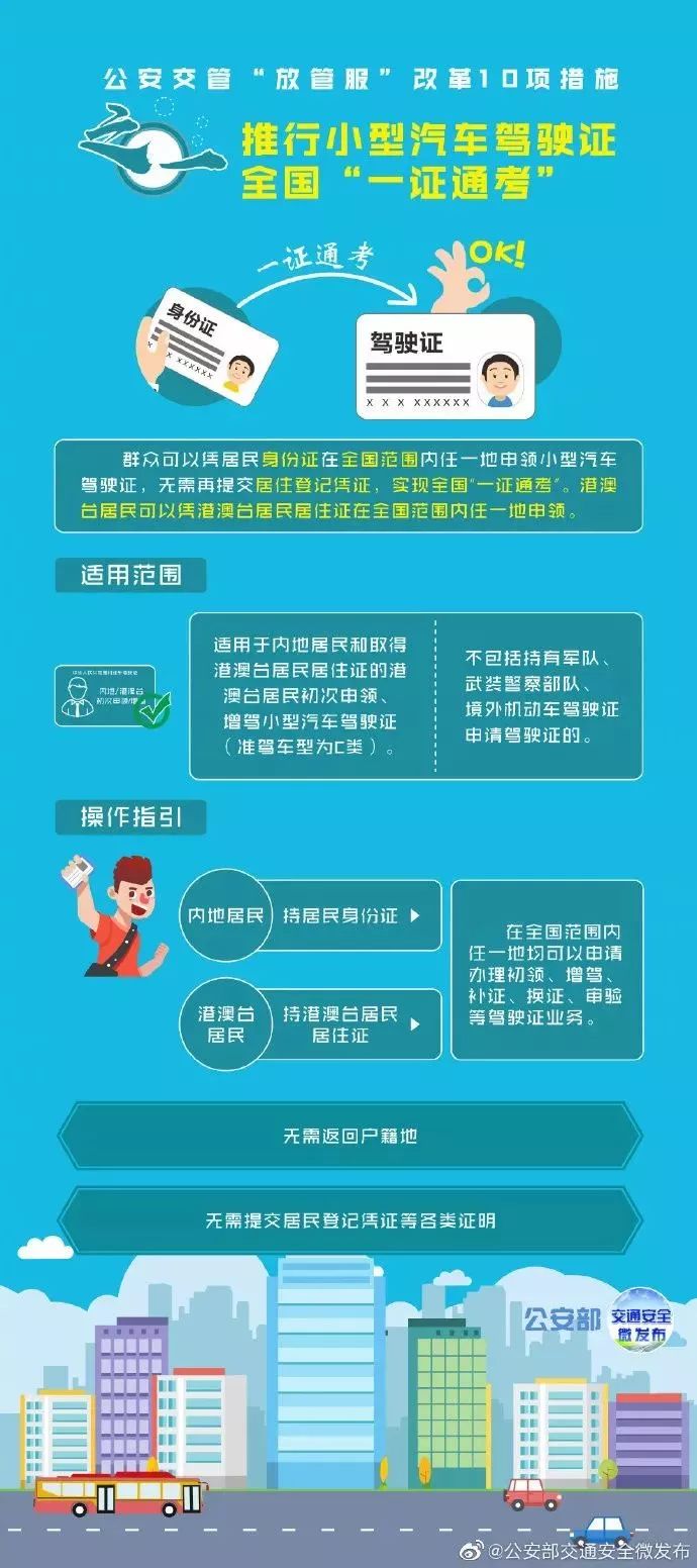 上海私家車抵押(上海抵押車私人抵押)？ (http://banchahatyai.com/) 知識(shí)問(wèn)答 第2張