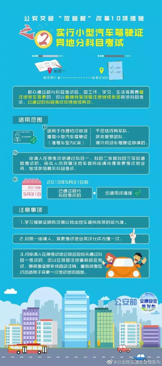 上海私家車抵押(上海抵押車私人抵押)？ (http://banchahatyai.com/) 知識(shí)問(wèn)答 第3張