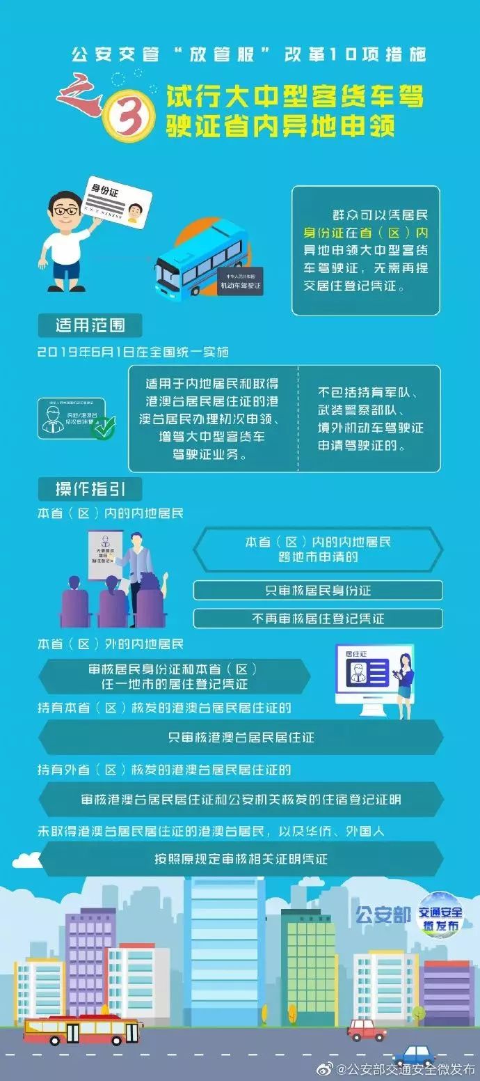 上海私家車抵押(上海抵押車私人抵押)？ (http://banchahatyai.com/) 知識(shí)問(wèn)答 第4張