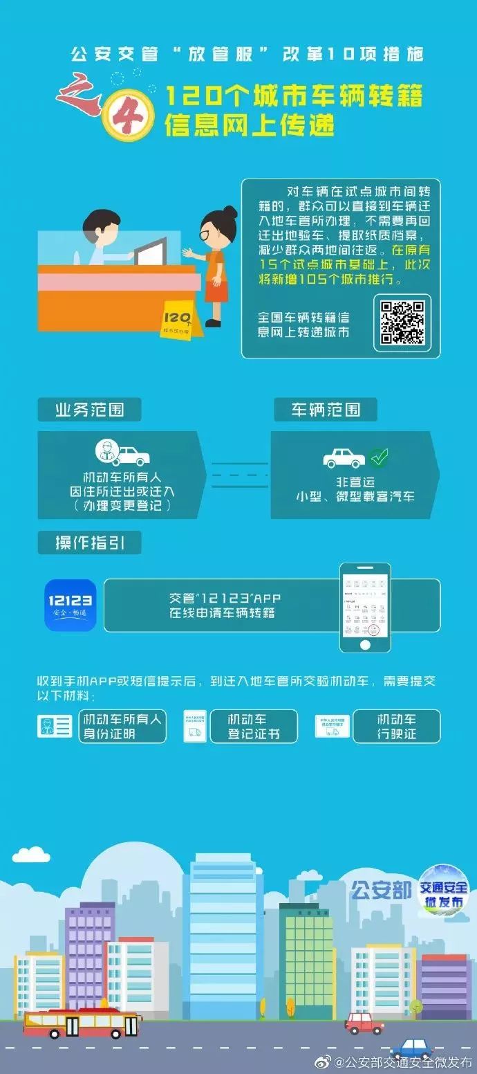 上海私家車抵押(上海抵押車私人抵押)？ (http://banchahatyai.com/) 知識(shí)問(wèn)答 第5張