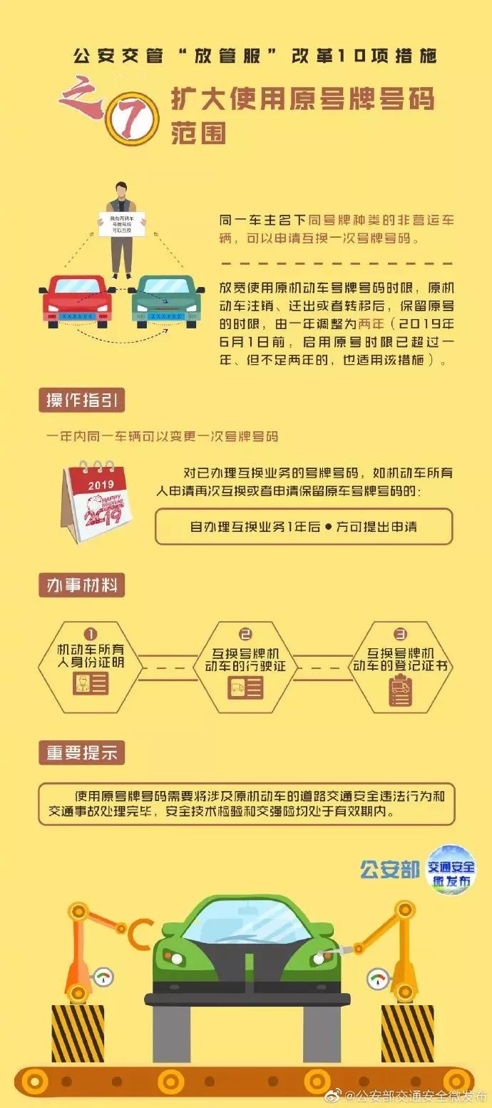 上海私家車抵押(上海抵押車私人抵押)？ (http://banchahatyai.com/) 知識(shí)問(wèn)答 第8張