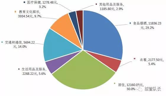 上海私家車抵押(上海抵押車私人抵押)？ (http://banchahatyai.com/) 知識問答 第9張