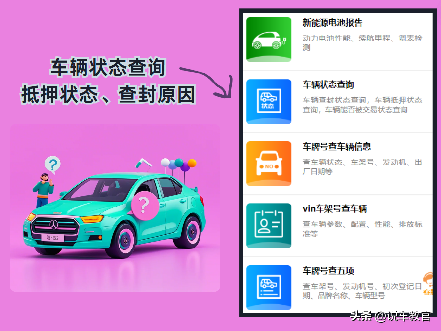 車貸車輛抵押咨詢(車輛抵押貸款咨詢)？ (http://banchahatyai.com/) 知識問答 第2張