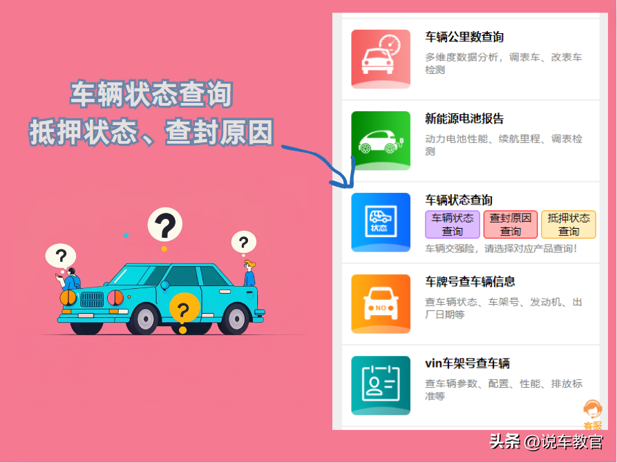 車貸車輛抵押咨詢(車輛抵押抵押貸款)？ (http://banchahatyai.com/) 知識問答 第2張