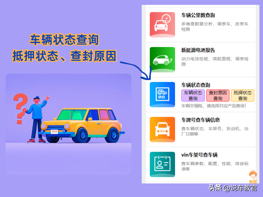 車貸車輛抵押咨詢(車輛抵押貸款辦理)？ (http://banchahatyai.com/) 知識(shí)問答 第2張