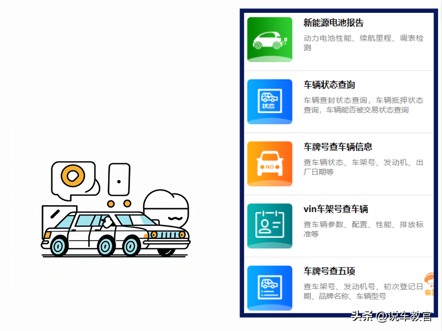 車貸車輛抵押咨詢(車輛抵押抵押貸款)？ (http://banchahatyai.com/) 知識問答 第2張