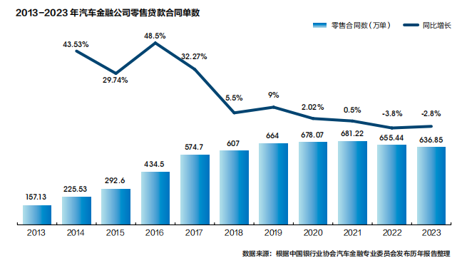 有車汽車抵押貸款(抵押車貸款好不好)？ (http://banchahatyai.com/) 知識問答 第1張