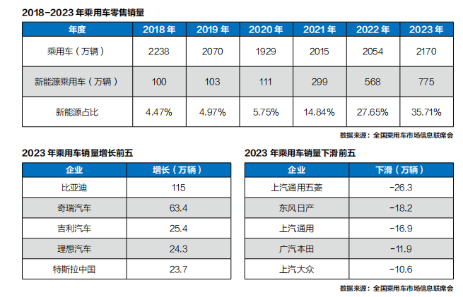 有車汽車抵押貸款(抵押車貸款好不好)？ (http://banchahatyai.com/) 知識問答 第3張