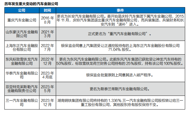 有車汽車抵押貸款(抵押車貸款好不好)？ (http://banchahatyai.com/) 知識問答 第4張