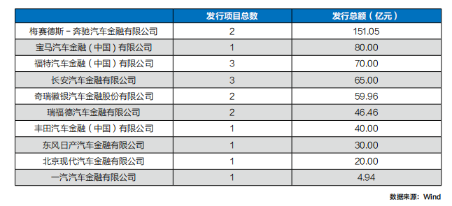 有車汽車抵押貸款(抵押車貸款好不好)？ (http://banchahatyai.com/) 知識問答 第6張